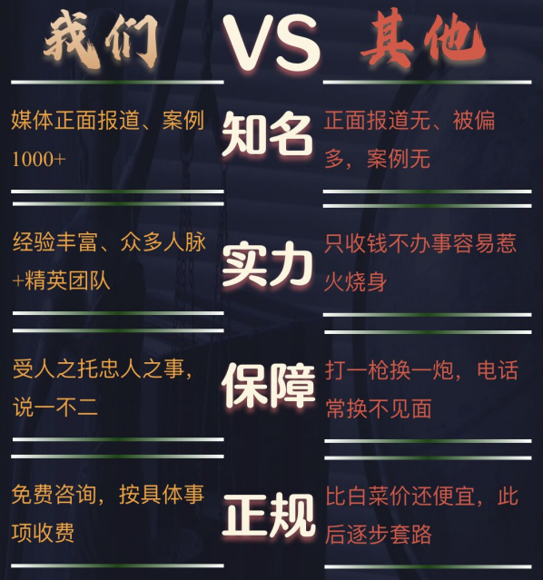 固始县私家调查公司的费用是多少
